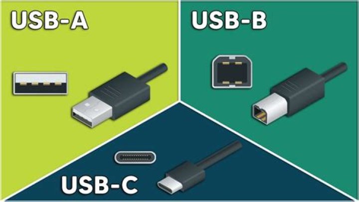 How far can USB 2.0 travel?