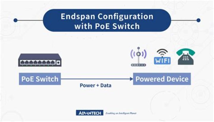 How far can you run power over Ethernet?