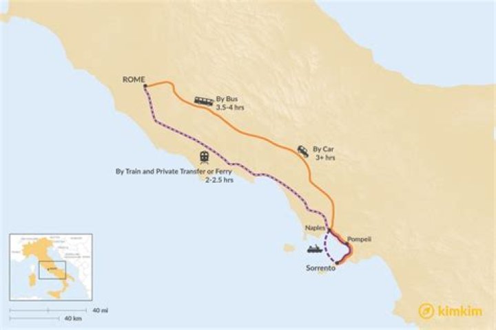 How far is Rome from Sorrento Italy?