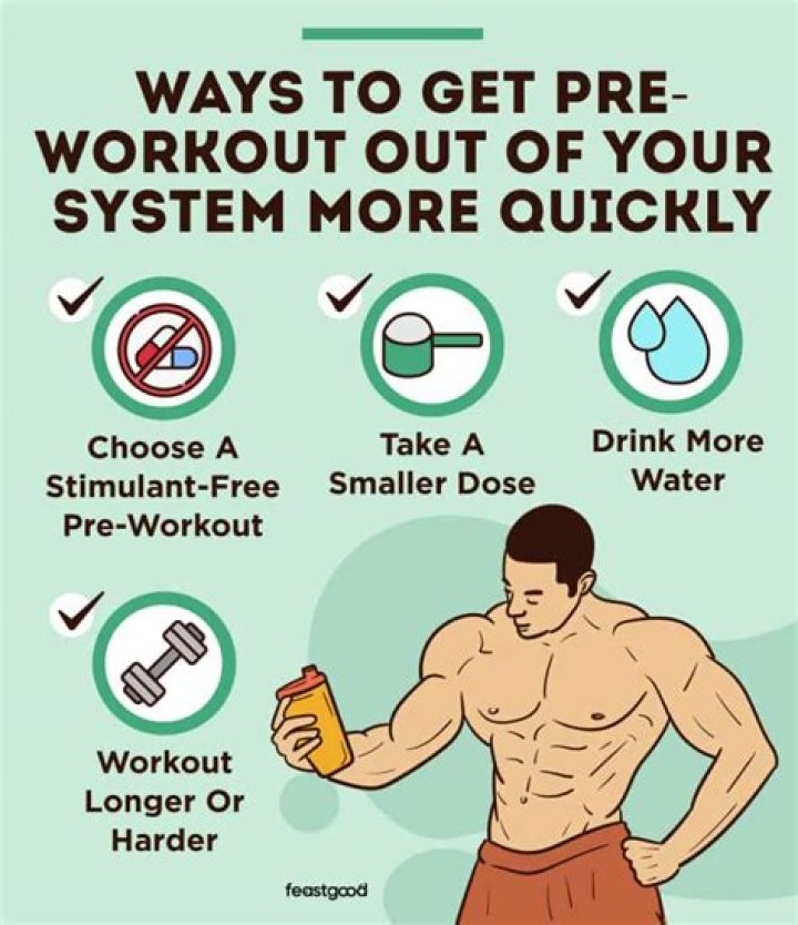 How fast does pre workout wear off?