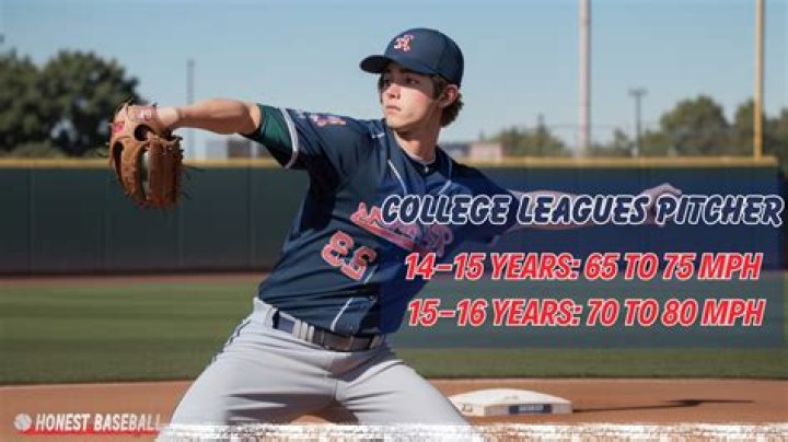 How fast does the average 12 year old throw?