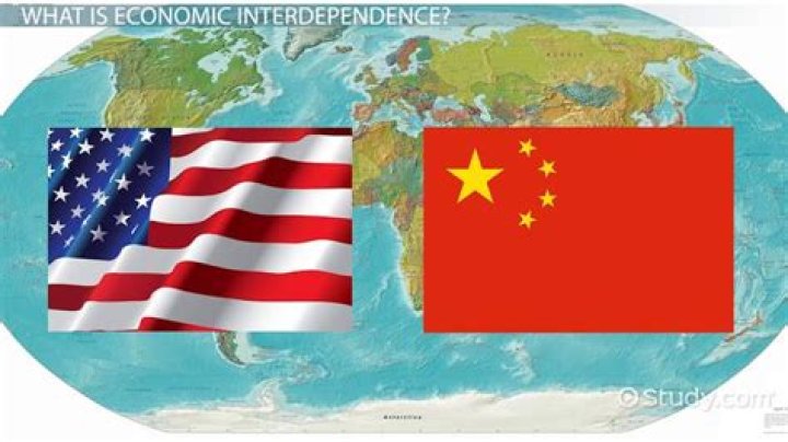 How has the world become more economically interdependent?