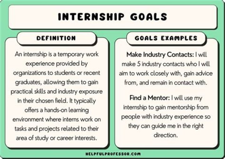 How important is a summer internship?