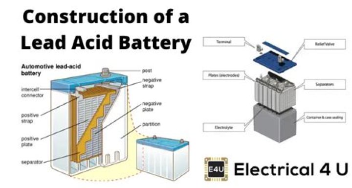 How is a lead acid battery constructed?