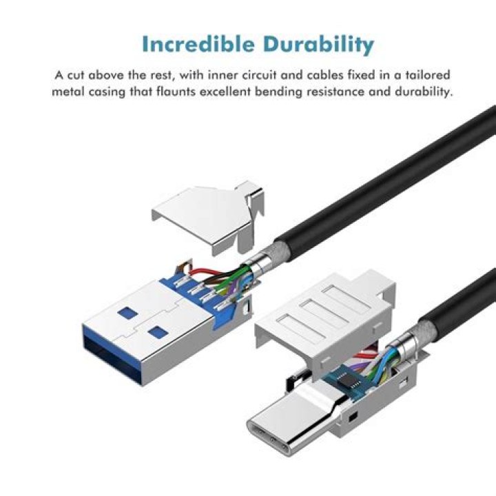 How is a USB plug wired?