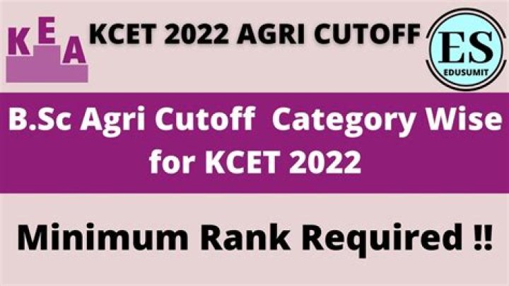How is agri cutoff calculated?