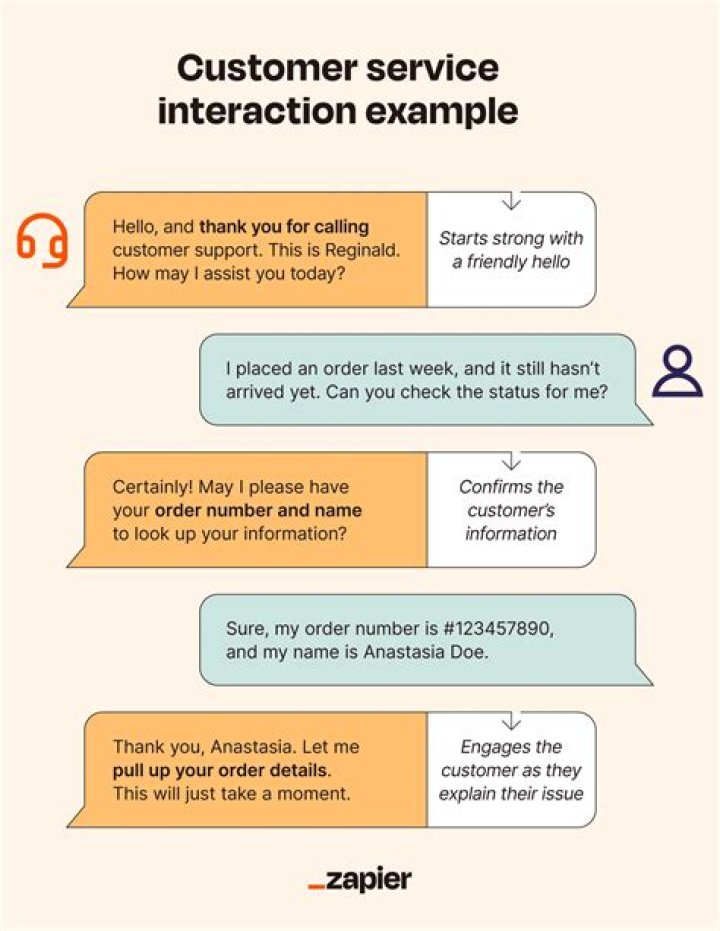 How is Facebook used for customer service?