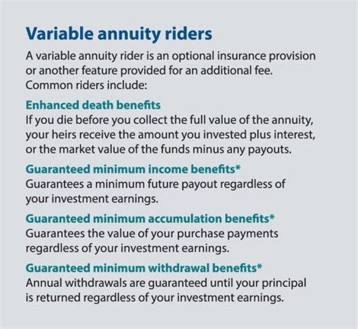 How is income from a variable annuity taxed?