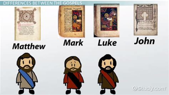 How is John's gospel different?