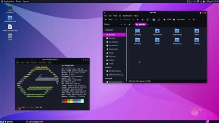How is Linux licensed?