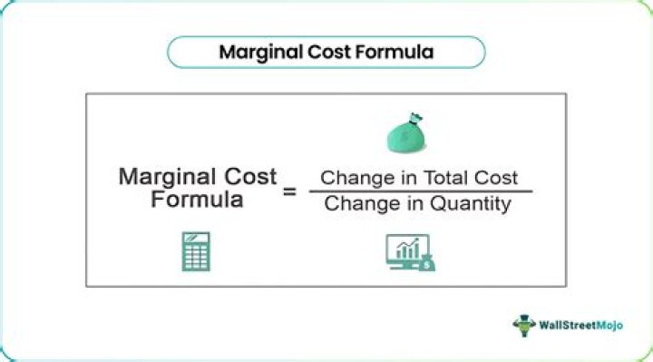 How is marginal PD calculated?