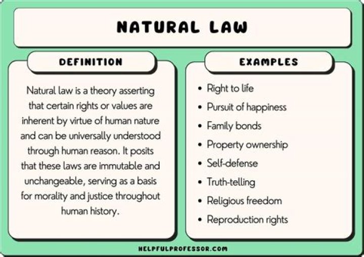 How is natural law related to human law?