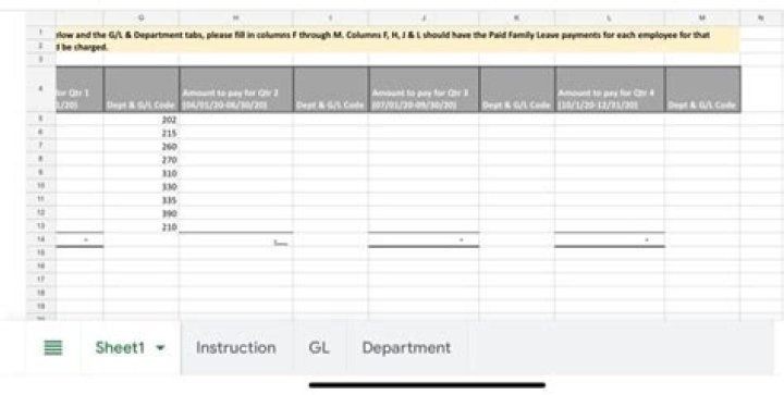 How is PFL calculated?