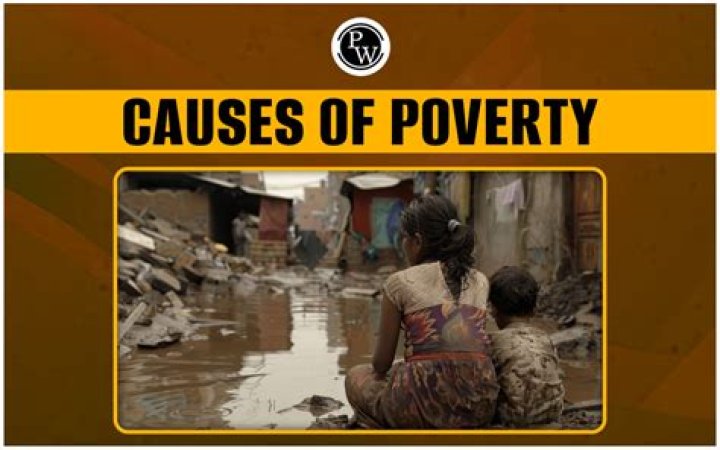 How is poverty related to religion?