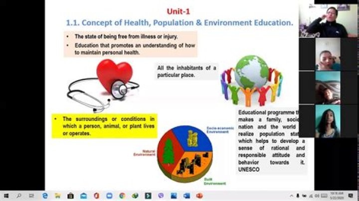 How is science and technology related with various aspect of health population and environment?