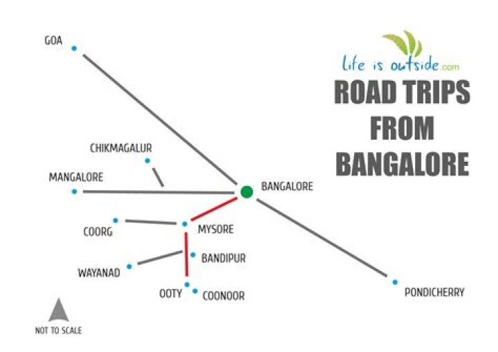 How is the drive from Bangalore to Ooty?