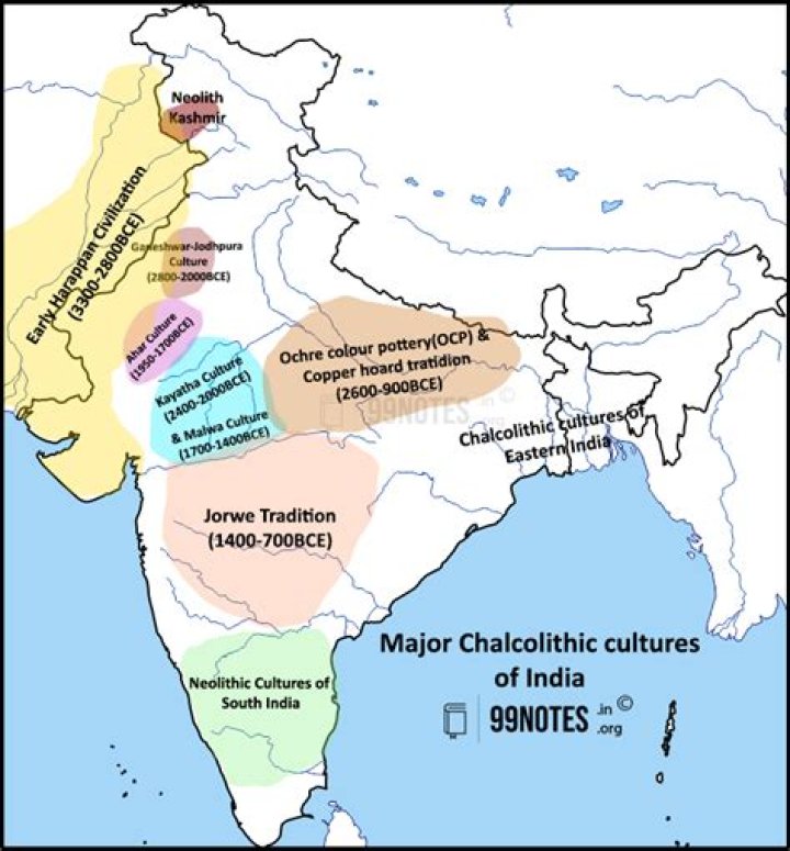 How long ago was the Copper Age?