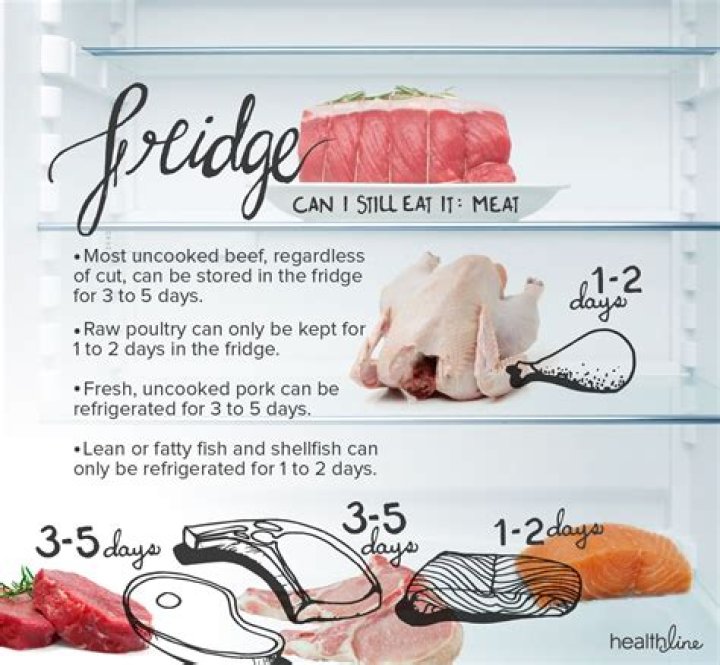 How long can you keep cooked beef brisket in the refrigerator?