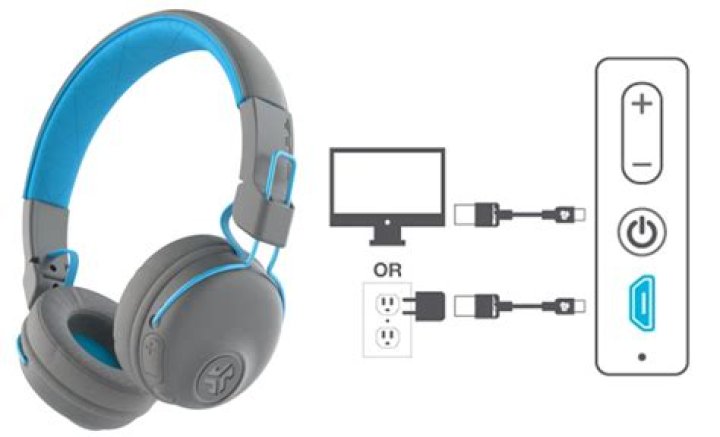 How long do I charge JLab headphones?