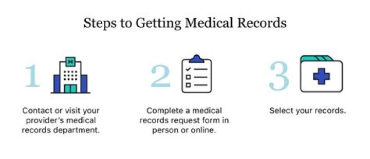 How long do patient records have to be kept?