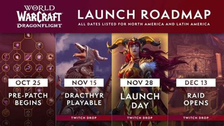 How long do pre patches last WoW?