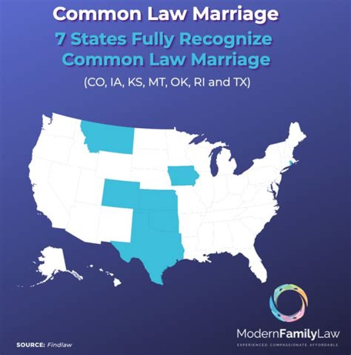 How long do you have to live together for common law marriage in Oregon?