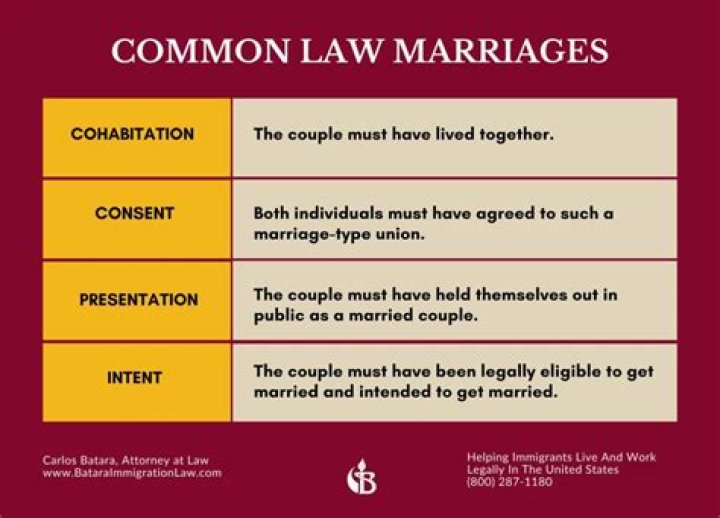 How long do you need to live together to be common law in UK?