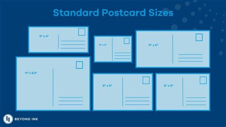 How long does a postcard take from Germany to USA?