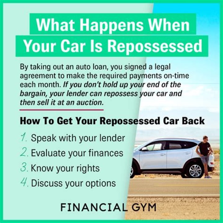 How long does it take for a title loan to be repossessed?