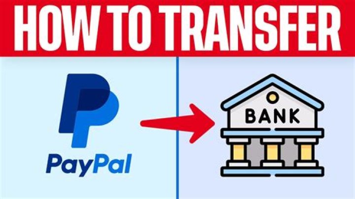 How long does it take for PayPal to transfer to bank account?