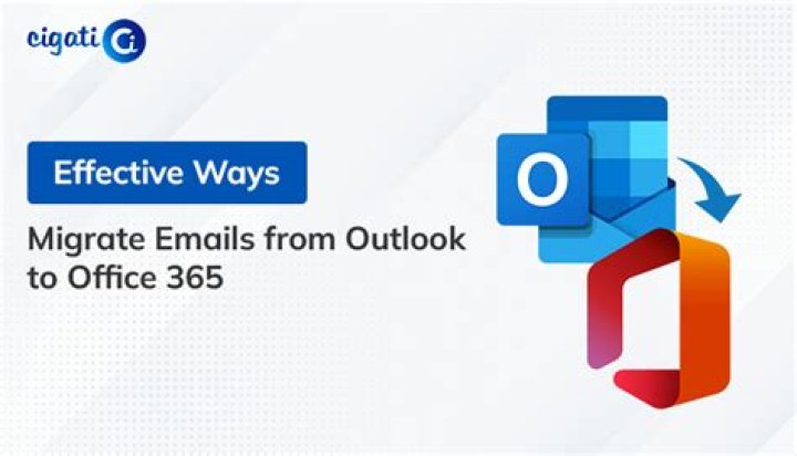 How long does it take to migrate email to Office 365?