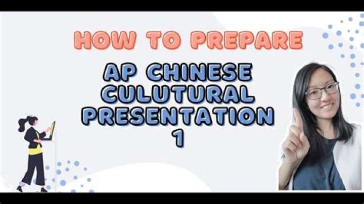 How long does it take to prepare for AP?