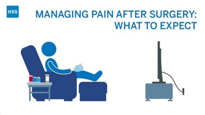 How long does pain last after keyhole surgery?