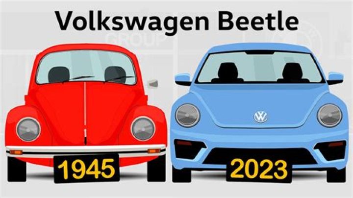 How long has the VW Beetle been around?
