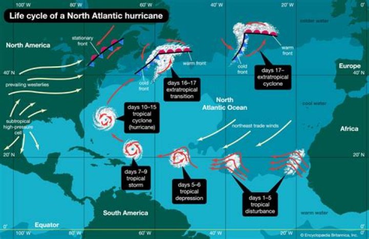 How long is a Hurricanes game?