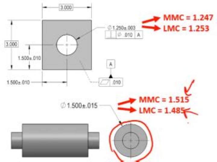 How long is a MMC good for?
