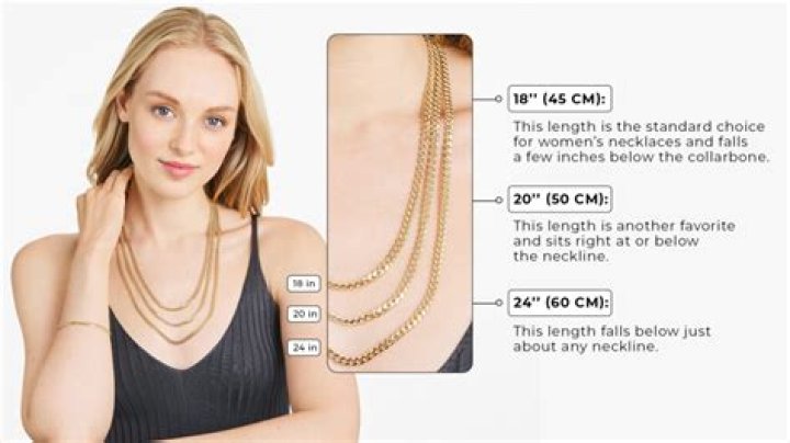How long is a Necklet?