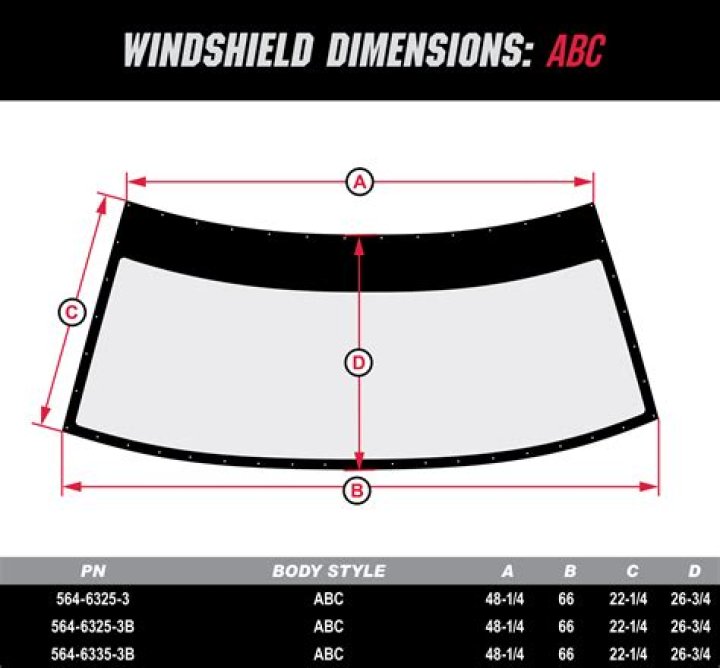 How long is a windshield banner?