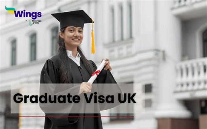 How long is graduate visa?