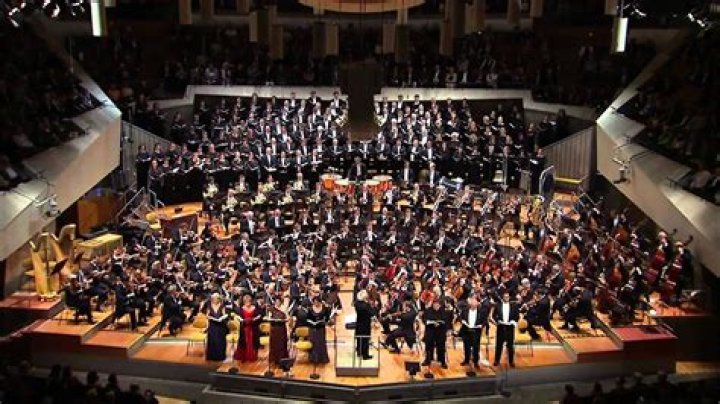 How long is Mahler's 8th Symphony?