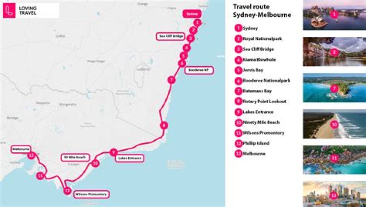 How long is the drive from Melbourne to West Palm Beach?