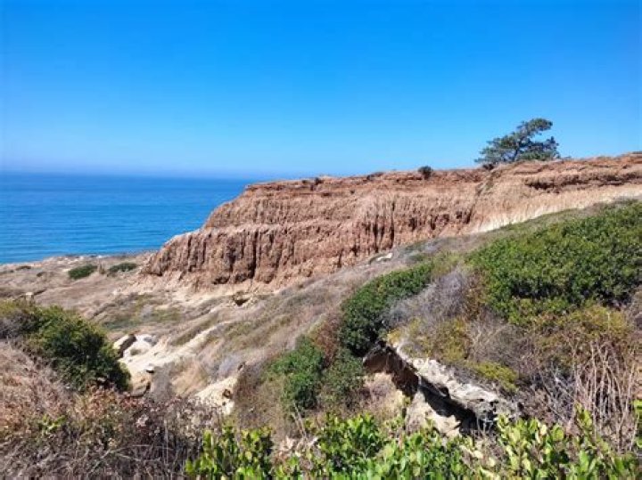 How long is the Torrey Pines hike?