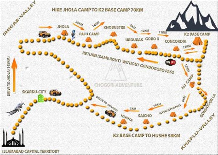 How long is the trek to k2 base camp?