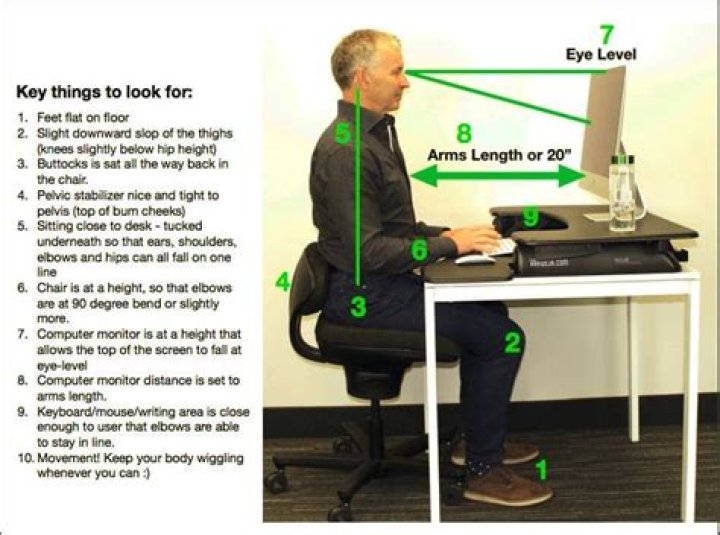 How long should I work help desk?