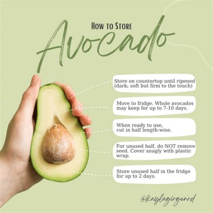 How long will avocado keep in the fridge?