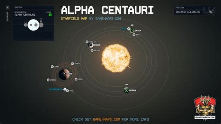 How long would it take to get to Alpha Centauri at 1G?