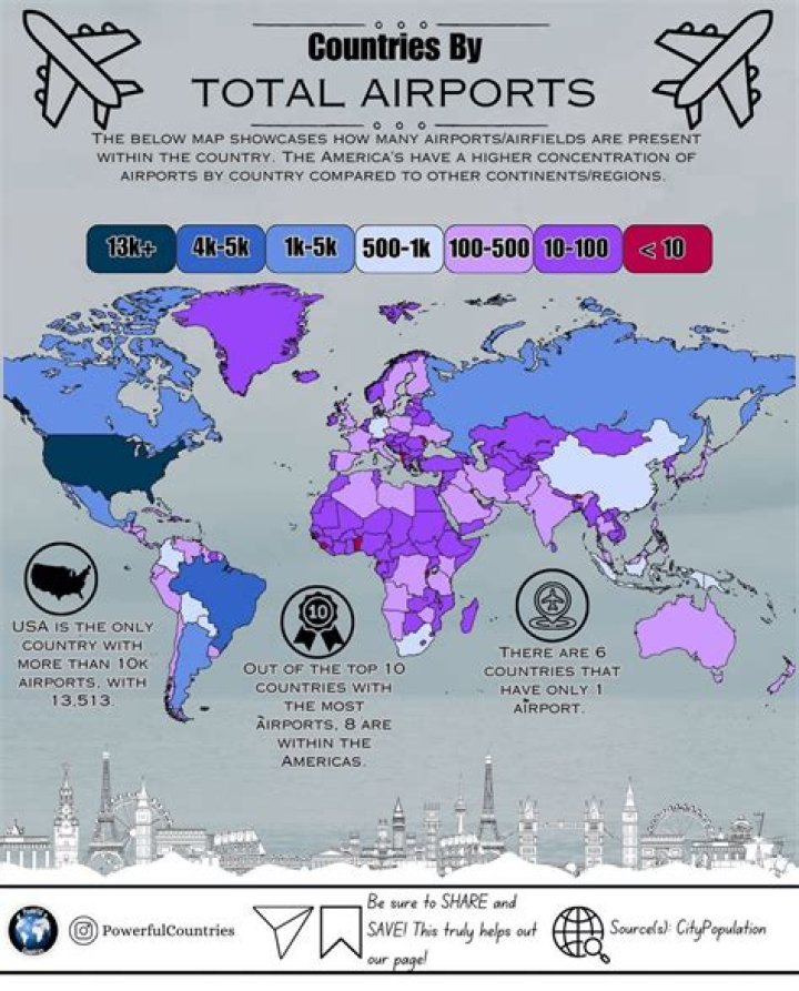 How many airports are there in Tunisia?