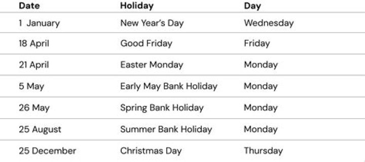 How many bank holidays are there in Germany?