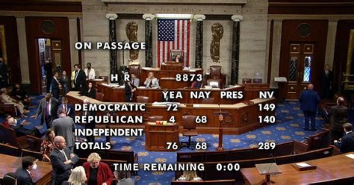 How many bills has the US House passed in 2019?