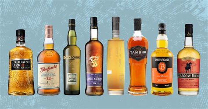 How many bottles of scotch can I bring back from Scotland?